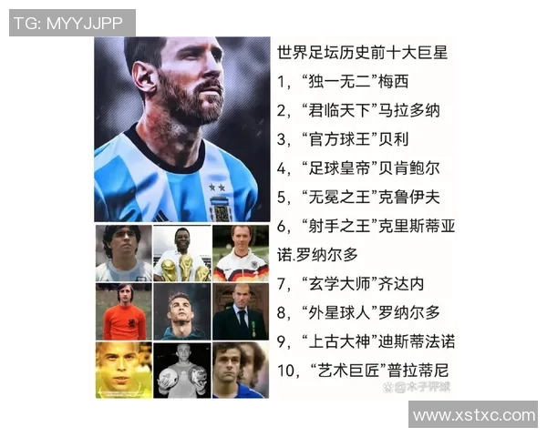 全球足球球星排名全面解析及历史地位评估图表